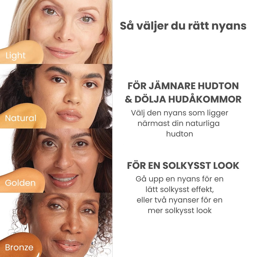 Sju naturliga toner — vinter till sommar
